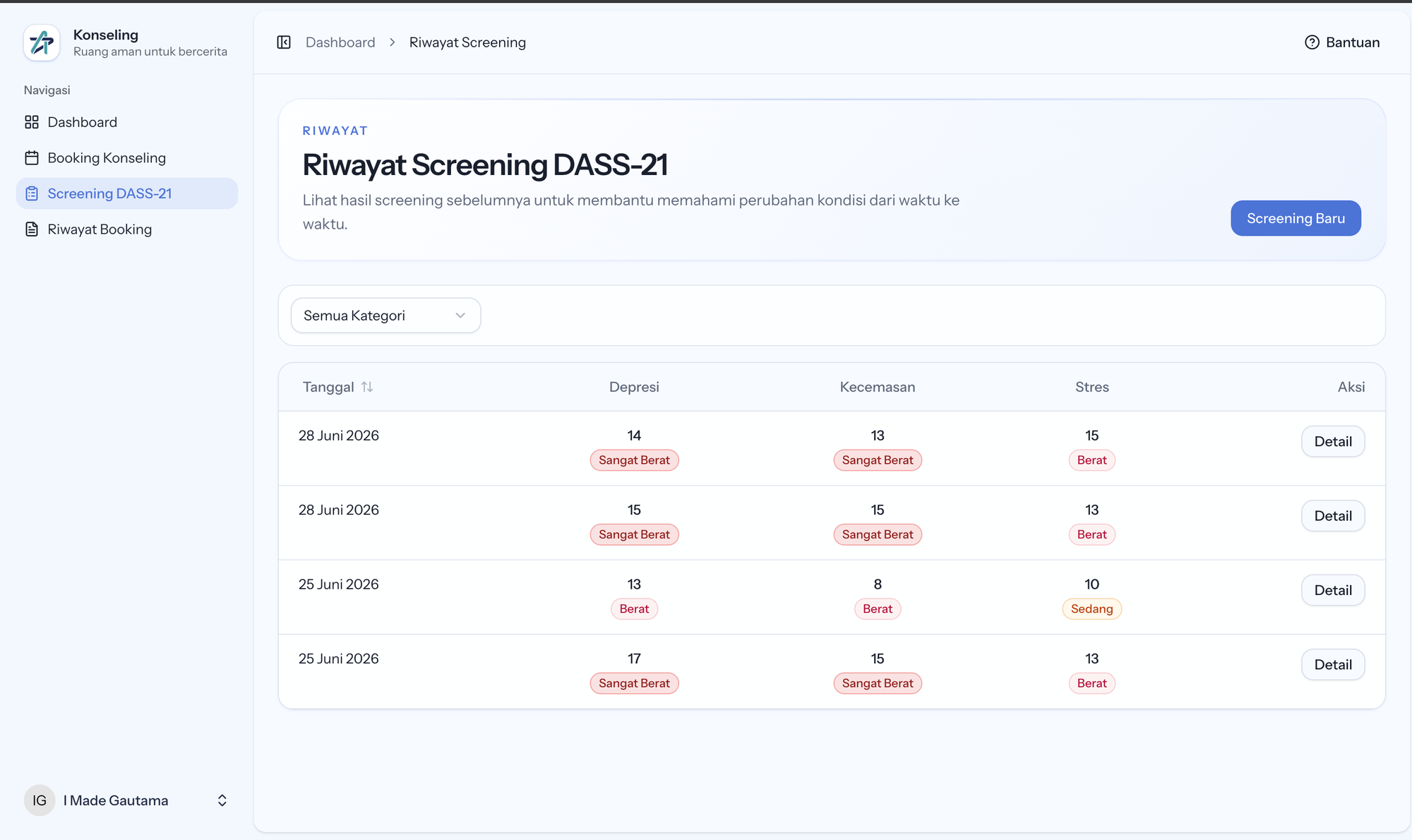 Halaman Riwayat Screening DASS-21